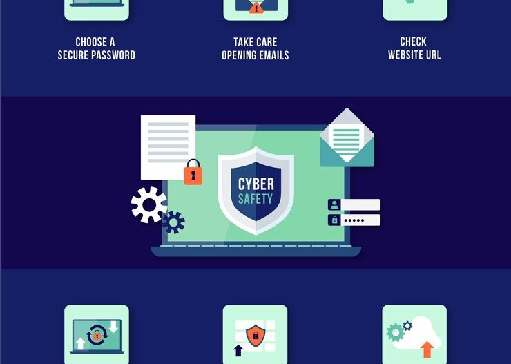 Navigate the identity management landscape: Choose between IdentityIQ and Identity Now for your organization