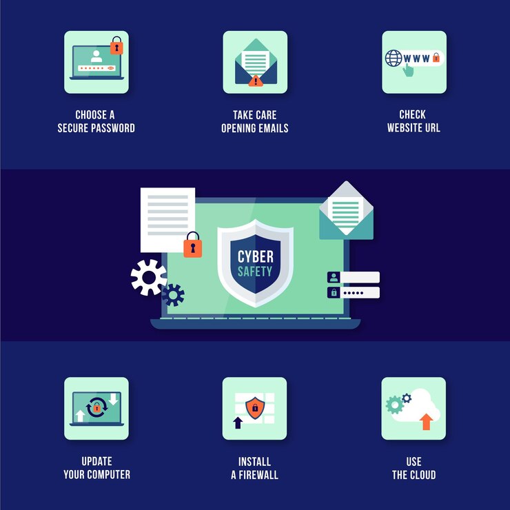 Navigate the identity management landscape: Choose between IdentityIQ and Identity Now for your organization